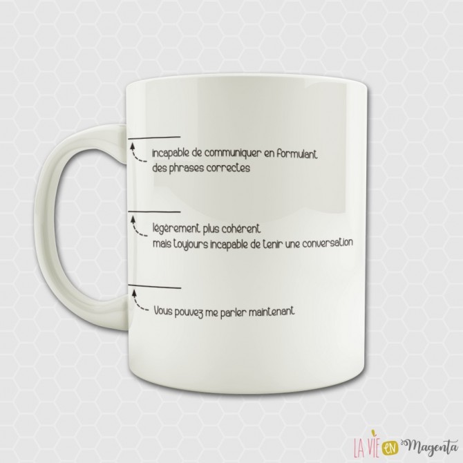 Mug Café niveaux